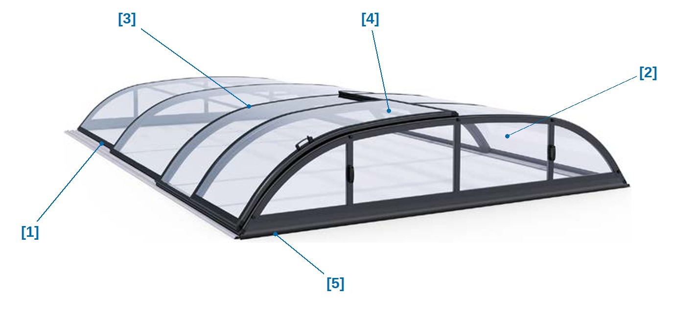 Albixon Dallas Sky Clear B Poolüberdachung mit gekennzeichneten Ausstattungsmerkmalen
