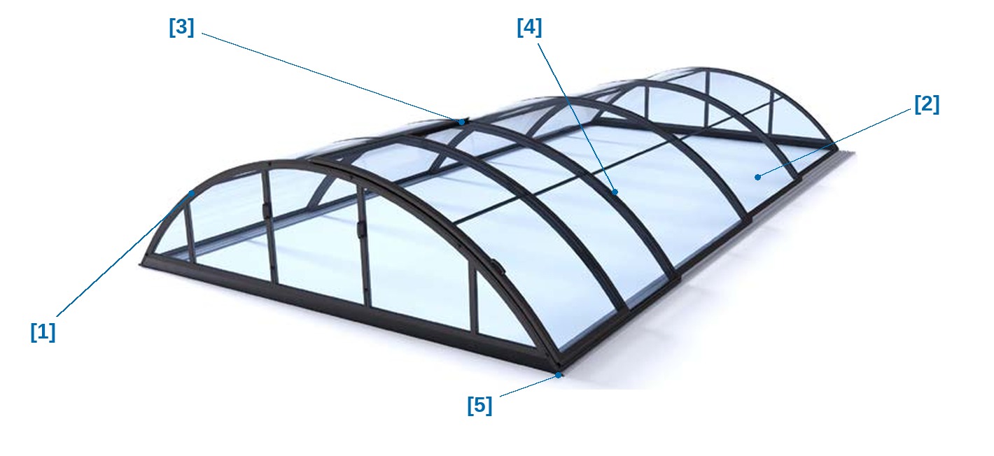 Albixon Klasik Sky Clear B Poolüberdachung mit gekennzeichneten Ausstattungsmerkmalen