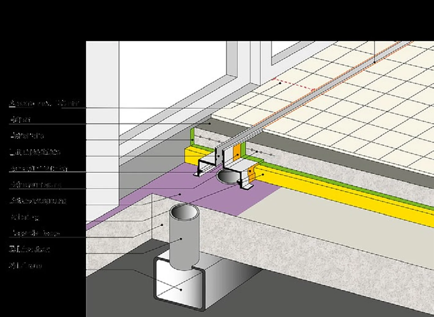Detail Einbauschema einer L&uuml;ftungsschiene im Bodenaufbau