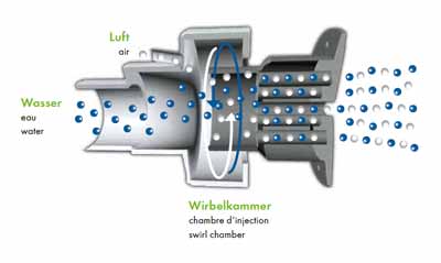 Fluvo balance-pro Massagedüse 12m³/h weiss Fliesenbecken | FKB
