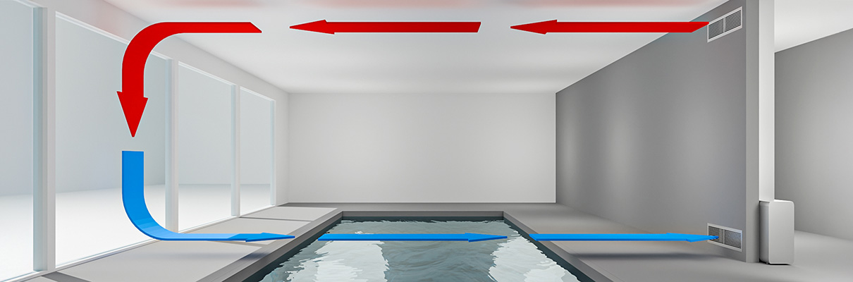 Hinterwandgerät Schwimmhallen Luftentfeuchter Hinterwandgerät Schwimmhallen Luftentfeuchter mit unsichtbarem Einbau