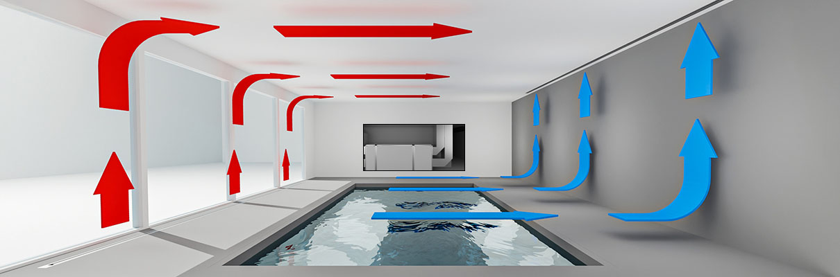 Kanalgerät Schwimmhallen Luftentfeuchter Kanalgerät Schwimmhallen Luftentfeuchter für verdeckten Einbau und flexible Luftführung