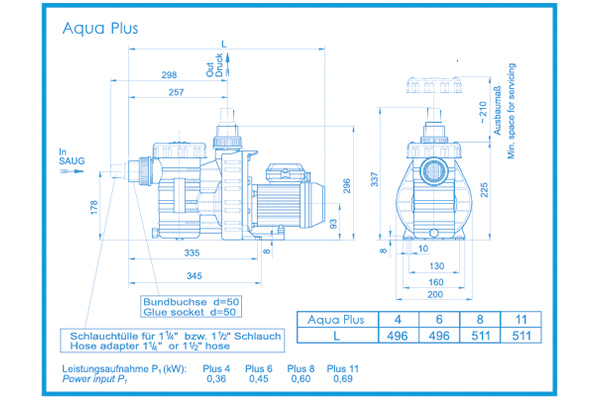 Aquatechnix Aqua Plus Trend Maßzeichnung Filterpumpe Maßzeichnung Aquatechnix Filterpumpe Aqua Plus Trend für Schwimmbad