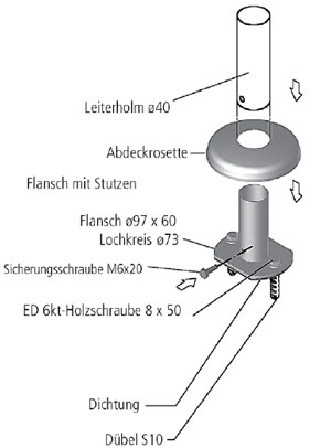 M66-Flanschbefestigung