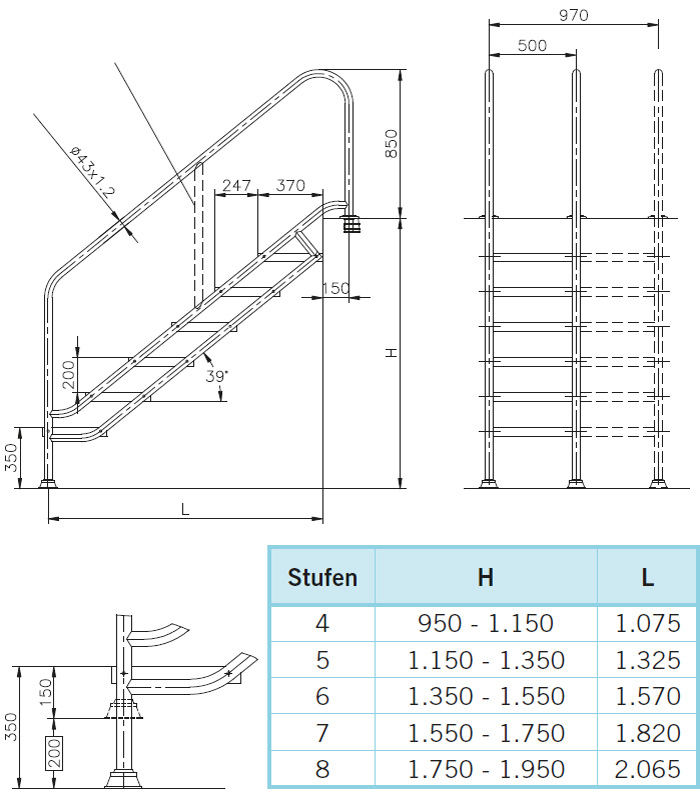 treppe_deluxe-m