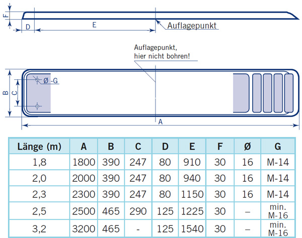 sprungbrett_auflage_00061-00062-00063-00064-00065-m