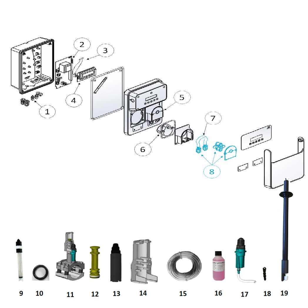 iQntrol Dosieranlage DOS-ECO pH Redox